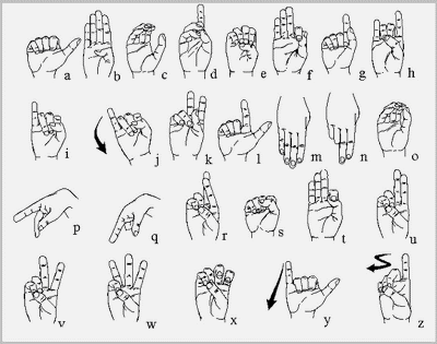 alphabet-signe